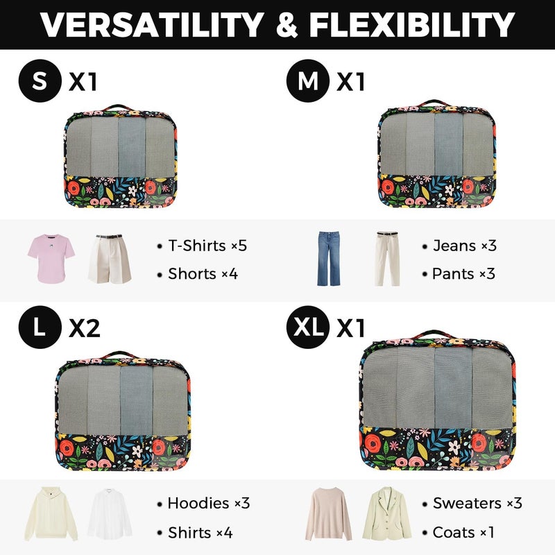 BAGAIL 9 Set Packing Cubes with Packing List Luggage Packing Organizers for Travel Accessories - Image 2